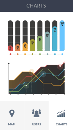 网站ddos软件安卓版数据监控